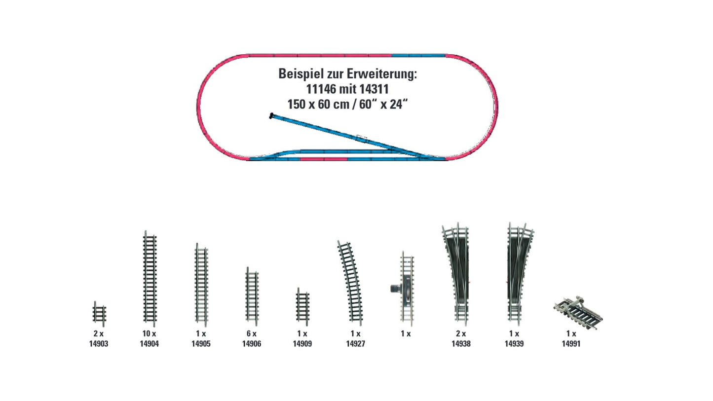 MiniTrix 14311 H1 Track Extension Set