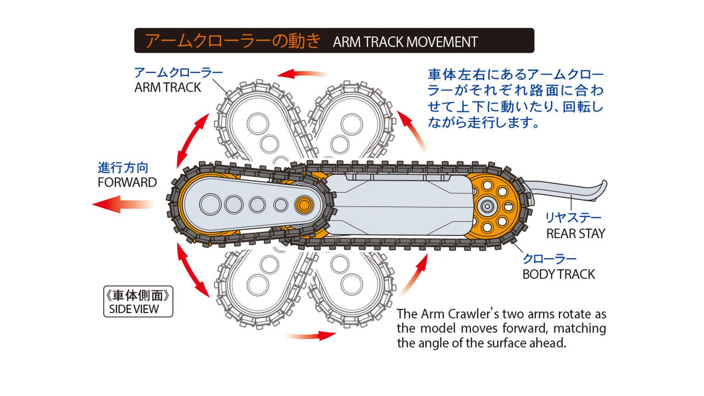 Tamiya 70097 Twin Motor Gearbox