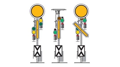 Marklin 70381 Distant Signal