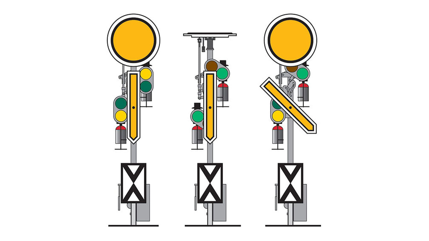 Marklin 70381 Distant Signal