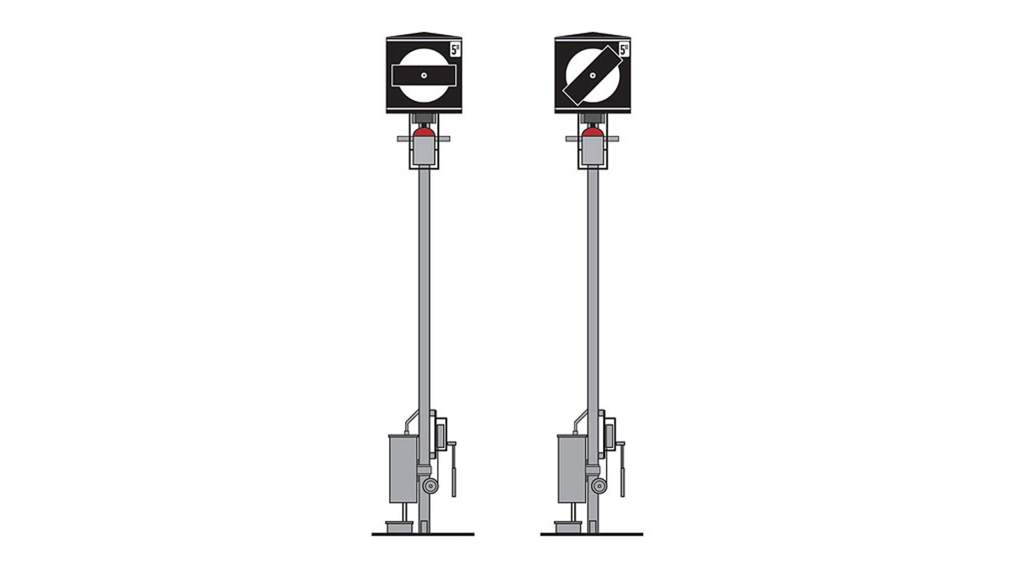 Marklin 70421 Yard Signal