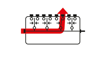 Marklin 72720 Control Box