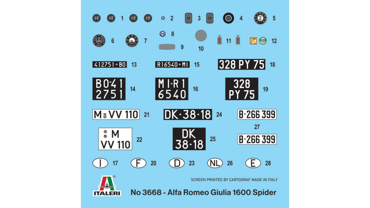 Italeri 3668 Alfa Romeo Giulia 1600 Spider