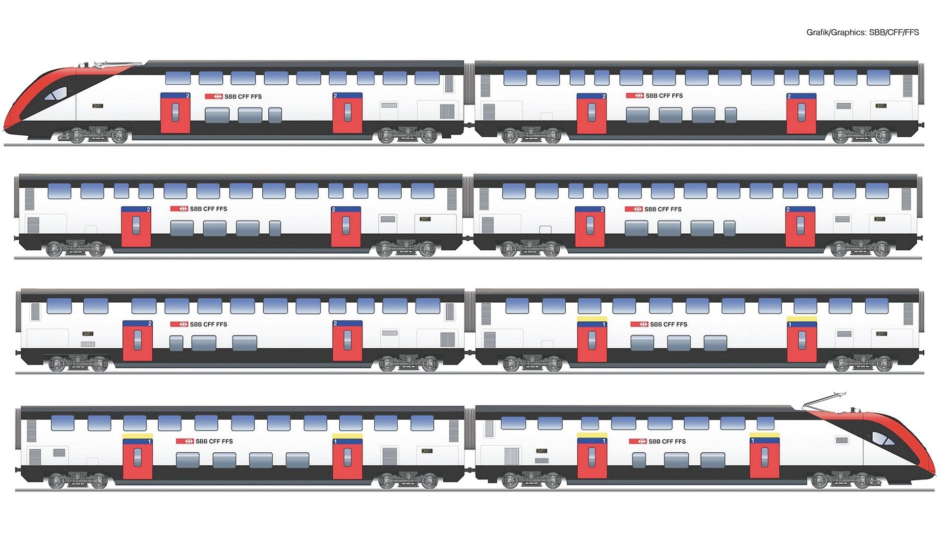Roco 7710007 8 Piece Set Long Distance Double Deck Train RABe 502 SBB DCC